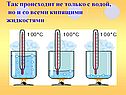 Так происходит не только с водой