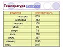 Вещество