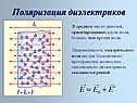 Поляризация диэлектриков
