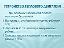 Устройство теплового двигателя