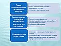 Работа теплового двигателя
