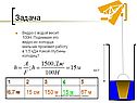 Ведро с водой весит 100Н