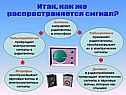 Итак, как же распространяется сигнал