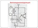 Амплитудная модуляция