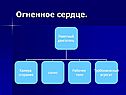 Огненное сердце