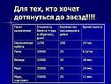 Пункт назначения