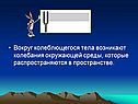 Колебания окружающей среды