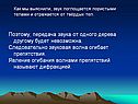 Передача звука