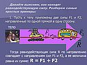 Равнодействующая сила