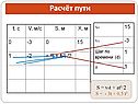 Расчёт пути