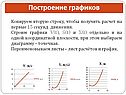 Построение графиков
