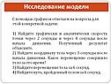 Исследование модели