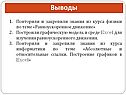 Повторили и закрепили знания из курса физики