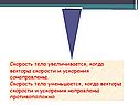 Скорость тела
