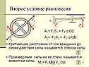 Второе условие равновесия