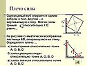 Плечо силы