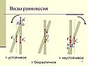 Виды равновесия