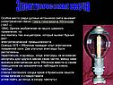 Электрическая свеча