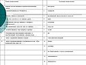 Реактивное движение физика