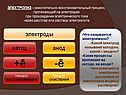 электроды