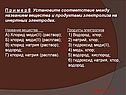 Название вещества