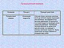 Пузырьковая камера