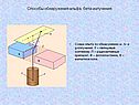 Способы обнаружения альфа, бета-излучения
