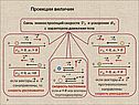Проекции величин