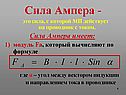 Сила Ампера -