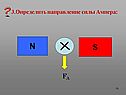 Направление силы Ампера