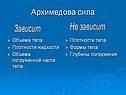 Архимедова сила