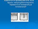 Изменится ли архимедова сила, если брусок, находящийся в жидкости,