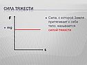 Сила тяжести