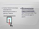 Всемирное притяжение - притяжение всех тел Вселенной друг к другу