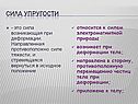 Сила упругости