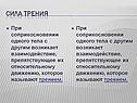Сила Трения