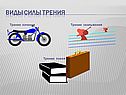 Виды силы трения