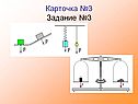 Карточка