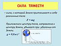 Различные тела