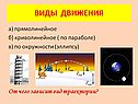Сила тяжести и вес тела
