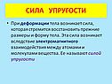 Сила упругости