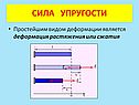 Деформация растяжения