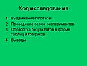 Ход исследования