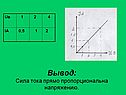 Вывод: Сила тока прямо пропорциональна напряжению