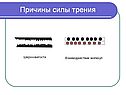 Причины силы трения