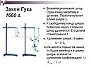 Резиновый шнур