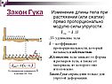 Закон Гука