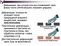 Деформации, которые не исчезают после прекращения внешнего воздействия
