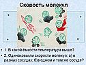 Скорость молекул