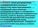Распределение молекул по скоростям